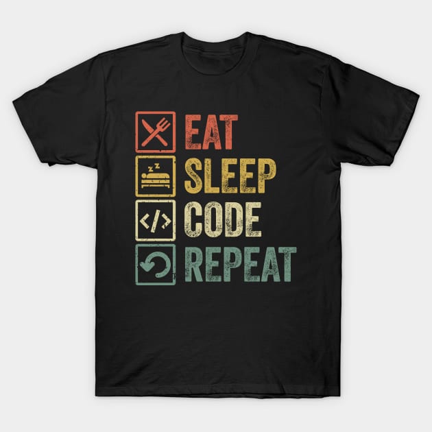 Funny eat sleep code repeat retro vintage gift T-Shirt by Lyume